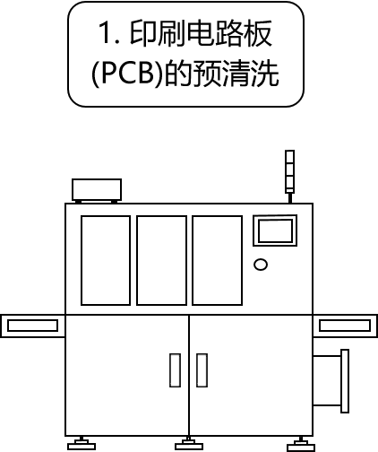 1.印刷电路板(PCB)的预清洗