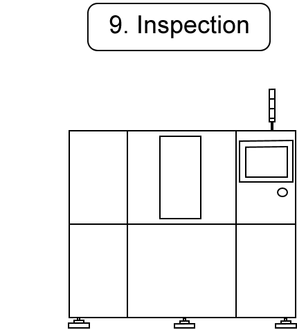 9. Inspection