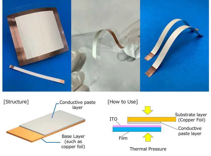 Low-temperature thermocompression-bonding electrode TKS Sheet
