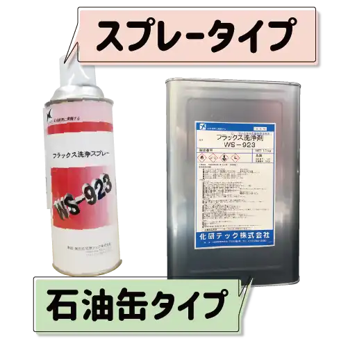 フラックス洗浄剤WS-923の製品ページのサムネイル