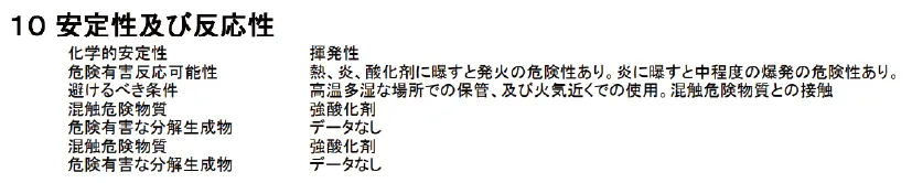 SDSの一部