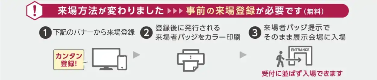 入場登録フロー