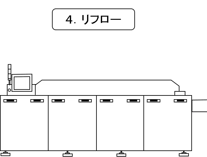4.リフロー