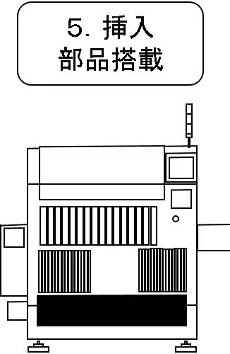 5.挿入部品搭載